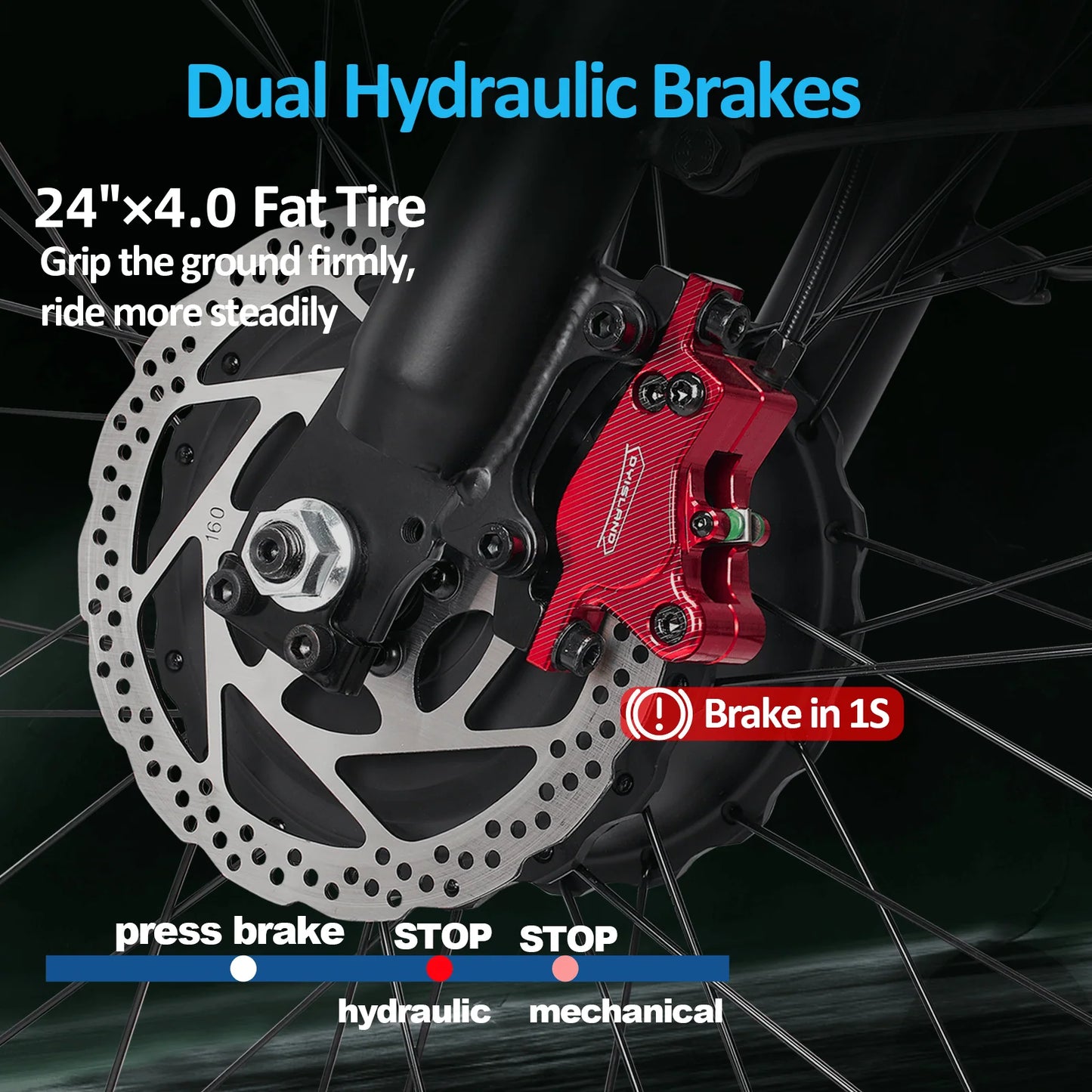 E·Bycco 24" EB7Pro Best Off Road