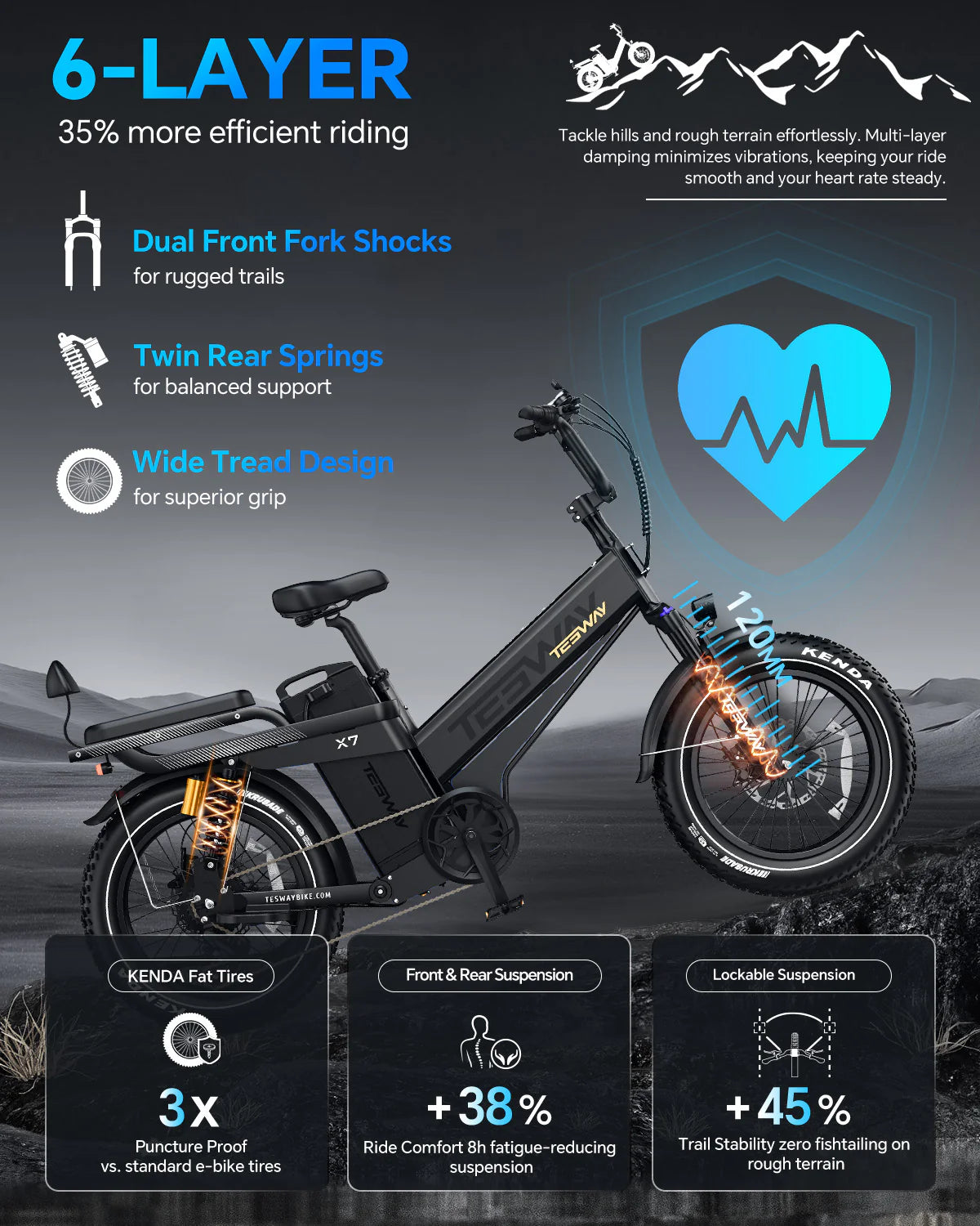 TESWAY X7 PRO
