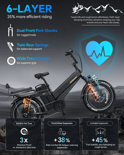 TESWAY X7 PRO